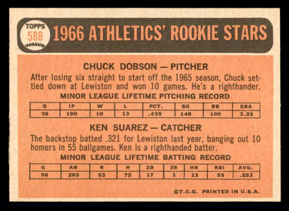 1966 Topps Baseball #588 Chuck Dobson A's NR-MT 566924