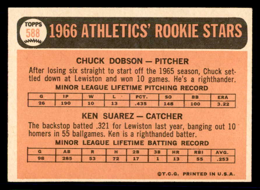 1966 Topps Baseball #588 Chuck Dobson A's EX-MT 566925