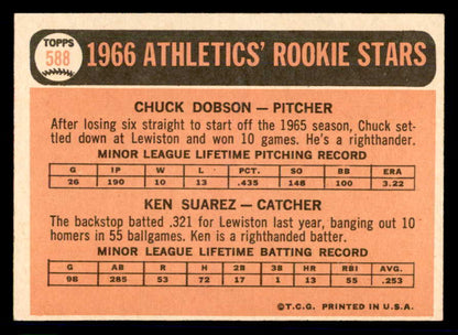 1966 Topps Baseball #588 Chuck Dobson A's EX-MT 566925