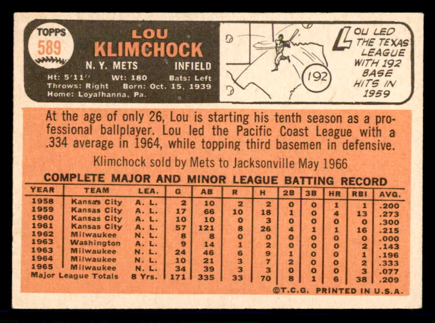 1966 Topps Baseball #589 Lou Klimchock Mets EX+/EX-MT 566927