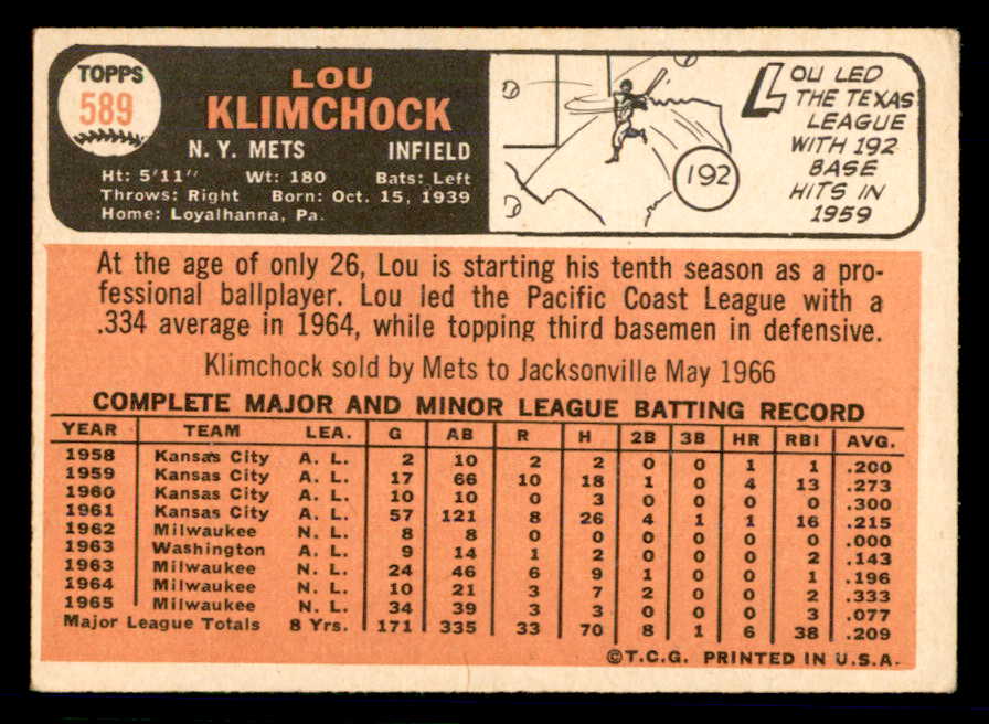1966 Topps Baseball #589 Lou Klimchock Mets EX-MT 566928