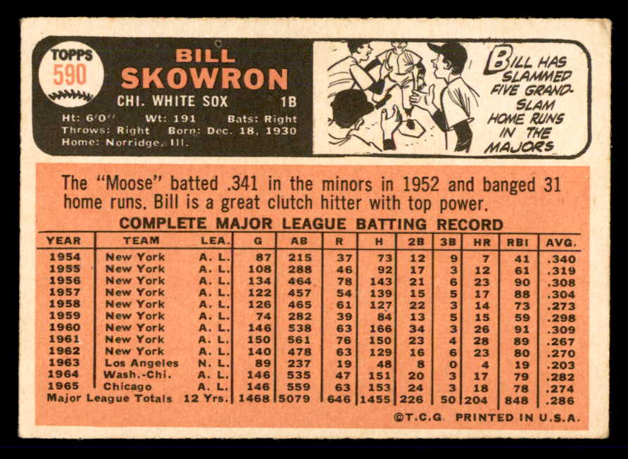 1966 Topps Baseball #590 Bill Skowron White Sox VG-EX 566932