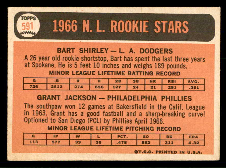 1966 Topps Baseball #591 Grant Jackson Phillies VG-EX 566935