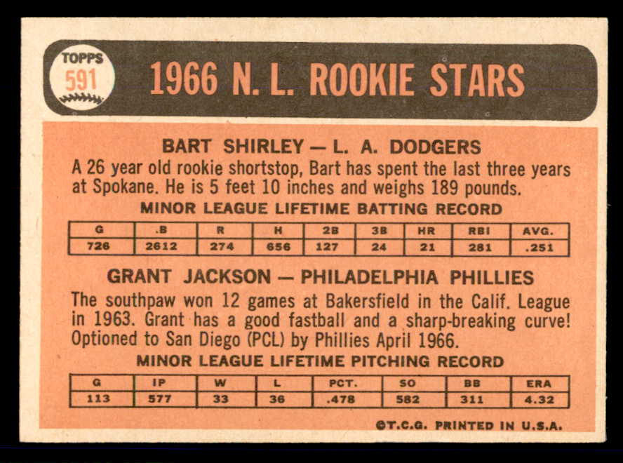 1966 Topps Baseball #591 Grant Jackson Phillies EX+/EX-MT 566936