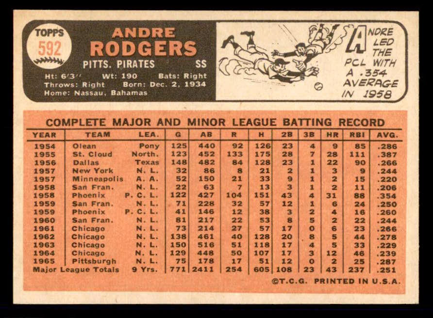 1966 Topps Baseball #592 Andre Rodgers Pirates NR-MT 566939