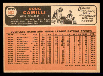 1966 Topps Baseball #593 Doug Camilli Senators EX-MT 566942