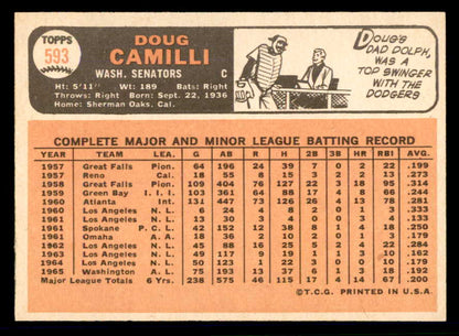 1966 Topps Baseball #593 Doug Camilli Senators NR-MT 566943
