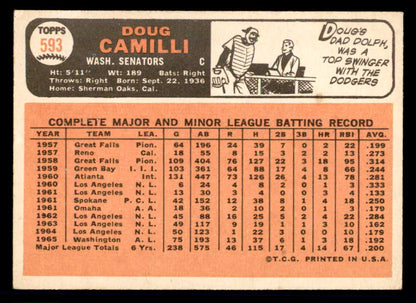 1966 Topps Baseball #593 Doug Camilli Senators EX-MT 566944