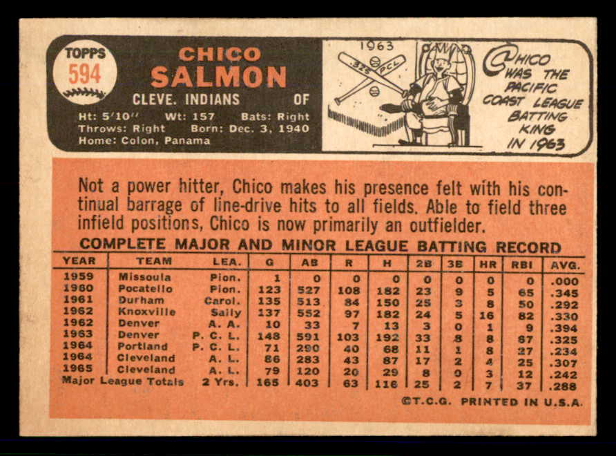 1966 Topps Baseball #594 Chico Salmon Indians EX-MT 566945