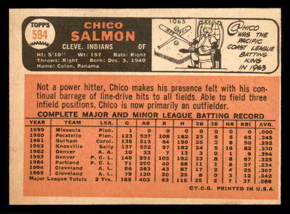 1966 Topps Baseball #594 Chico Salmon Indians EX-MT 566945