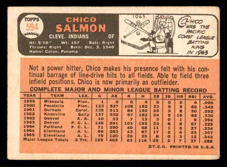 1966 Topps Baseball #594 Chico Salmon Indians VG-EX 566946