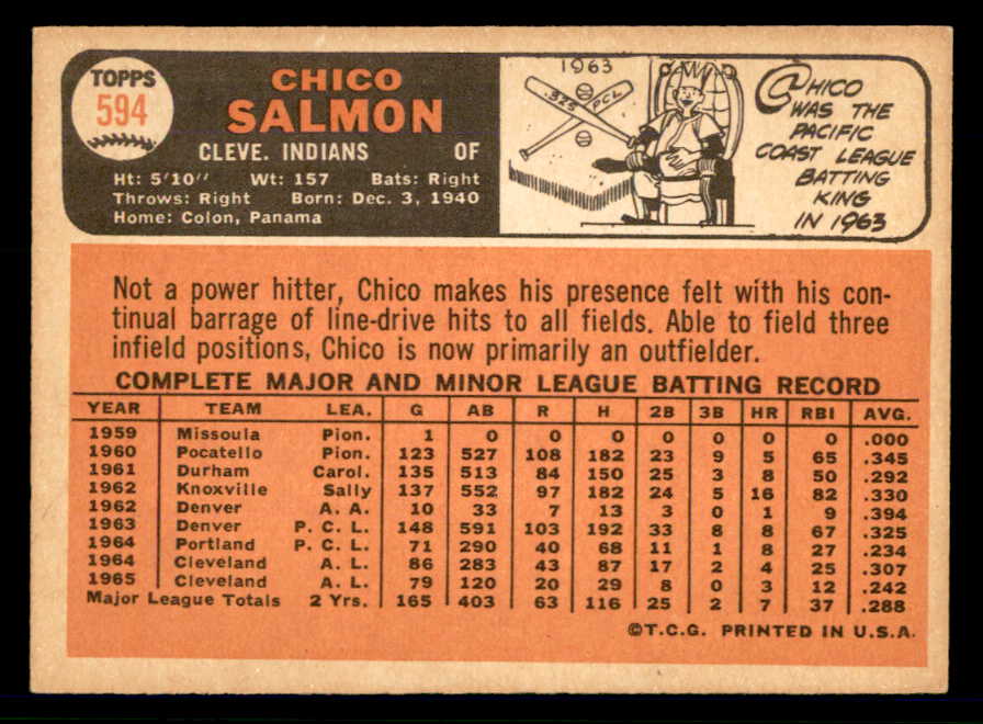 1966 Topps Baseball #594 Chico Salmon Indians EX-MT 566947