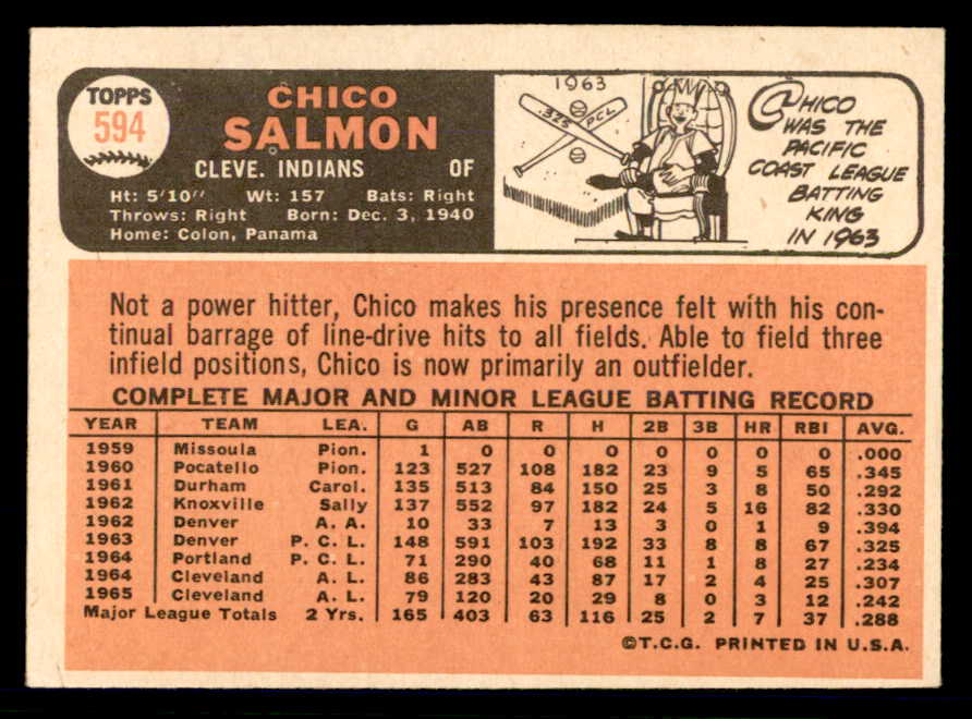 1966 Topps Baseball #594 Chico Salmon Indians EX+/EX-MT 566948