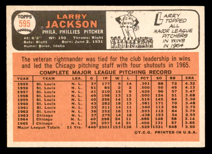 1966 Topps Baseball #595 Larry Jackson Phillies EX-MT 566951