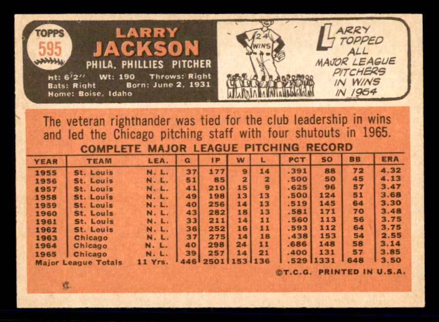 1966 Topps Baseball #595 Larry Jackson Phillies EX 566953