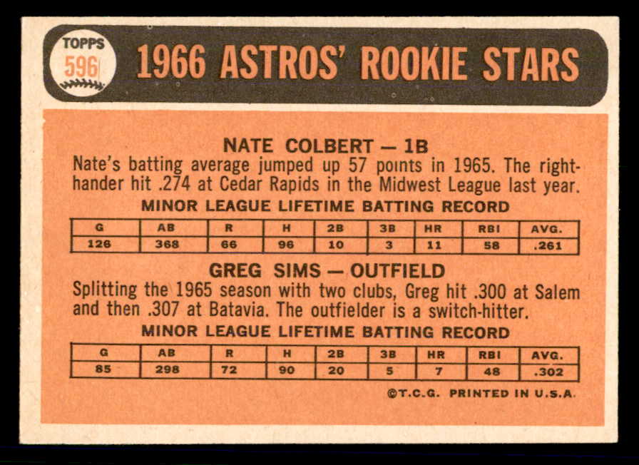 1966 Topps Baseball #596 Nate Colbert Astros EX-MT 566954