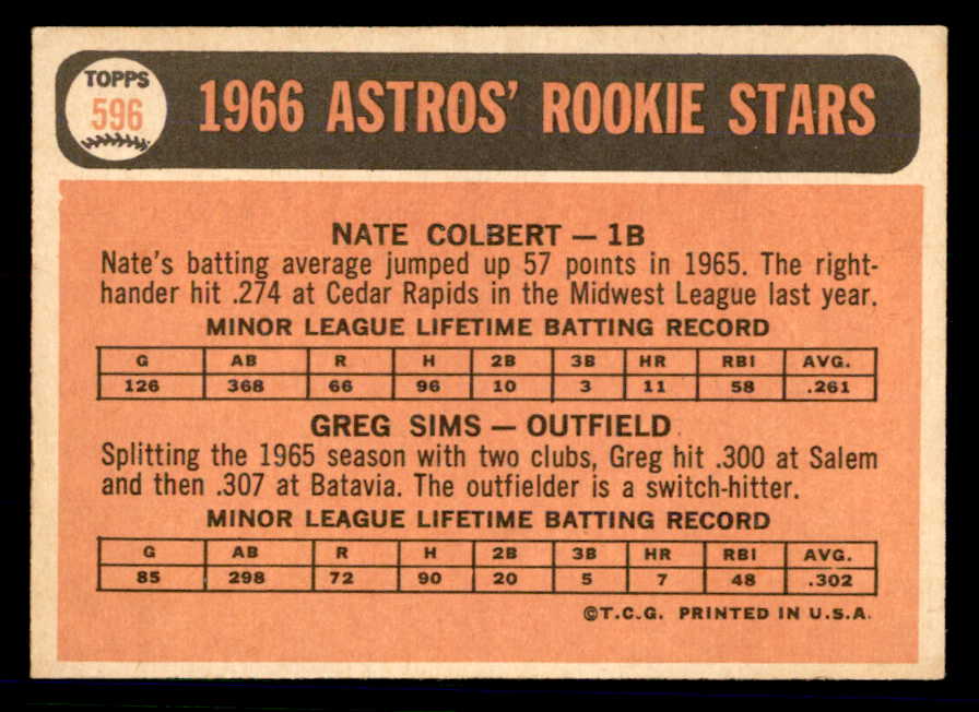1966 Topps Baseball #596 Nate Colbert Astros EX-MT 566955