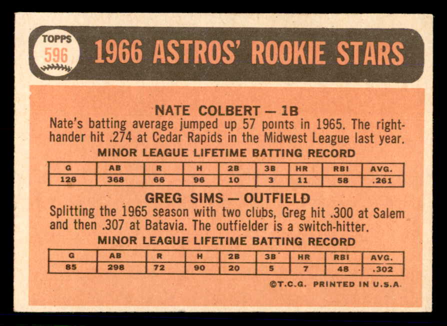 1966 Topps Baseball #596 Nate Colbert Astros NR-MT 566957