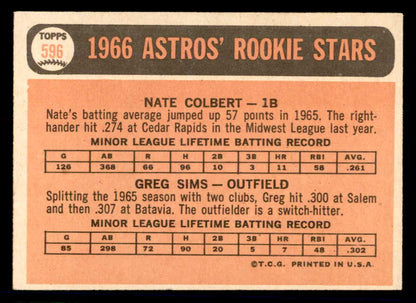 1966 Topps Baseball #596 Nate Colbert Astros NR-MT 566957