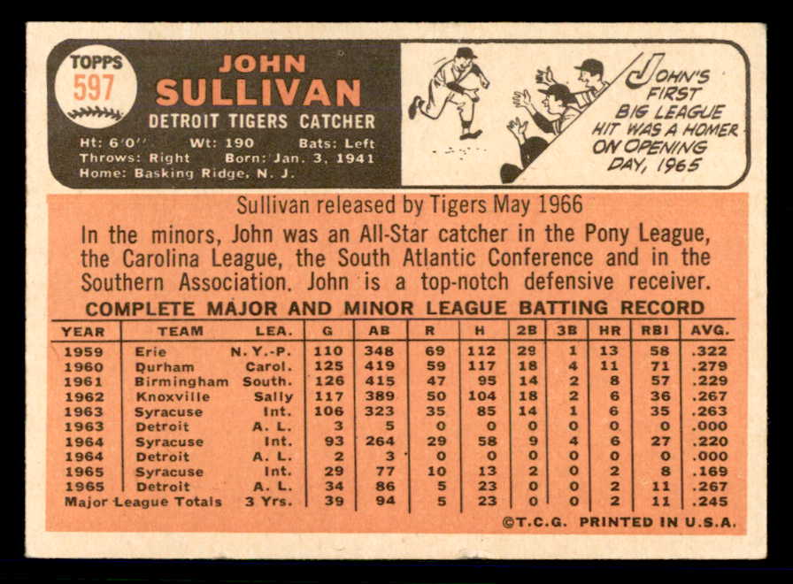 1966 Topps Baseball #597 John Sullivan Tigers EX-MT 566958