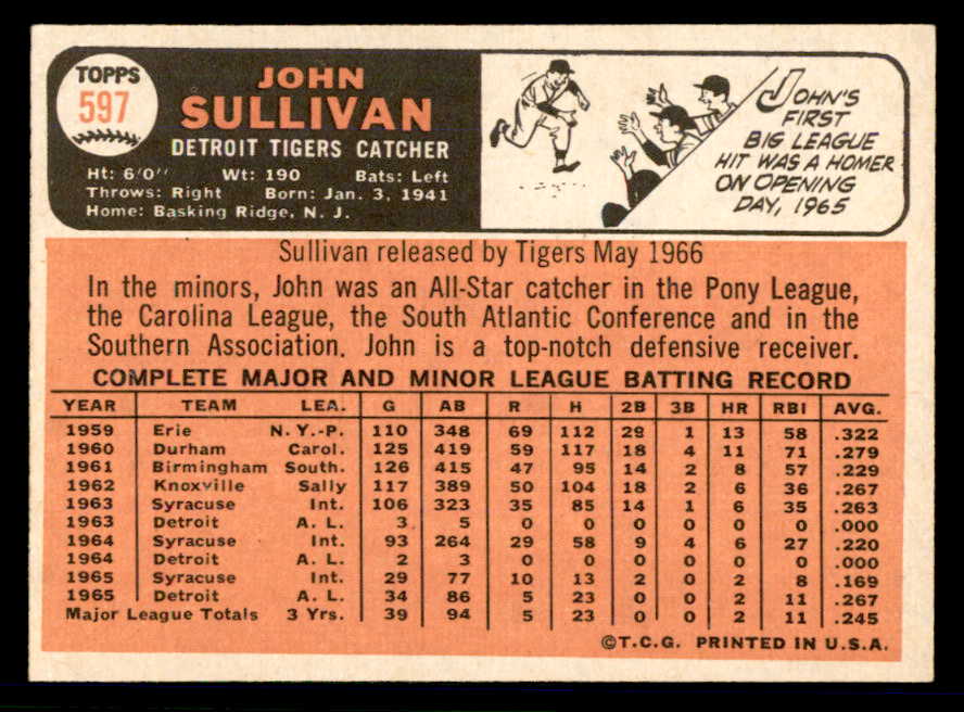 1966 Topps Baseball #597 John Sullivan Tigers EX-MT 566959