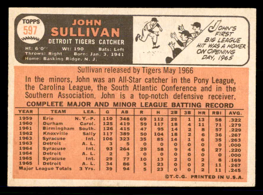 1966 Topps Baseball #597 John Sullivan Tigers EX-MT 566960