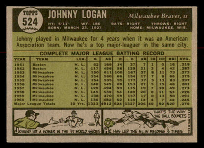 1961 Topps Baseball #524 Johnny Logan Braves EX-MT 566965