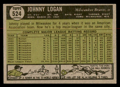 1961 Topps Baseball #524 Johnny Logan Braves EX-MT 566966