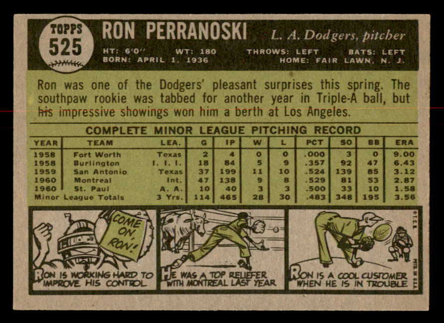 1961 Topps Baseball #525 Ron Perranoski Dodgers EX-MT 566967