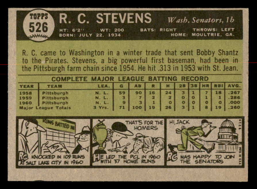 1961 Topps Baseball #526 R.C. Stevens Senators EX-MT 566969