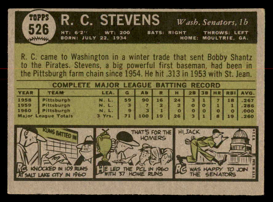 1961 Topps Baseball #526 R.C. Stevens Senators VG-EX 566971