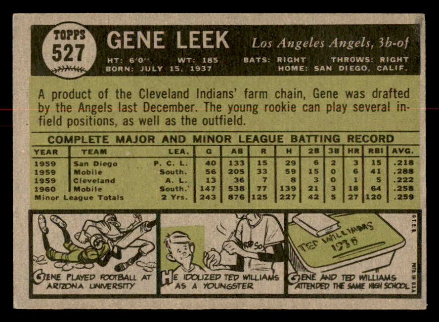 1961 Topps Baseball #527 Gene Leek Angels EX-MT 566973