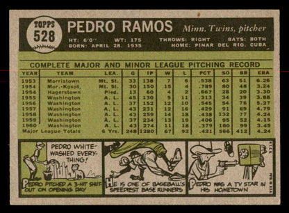 1961 Topps Baseball #528 Pedro Ramos Twins EX-MT 566975