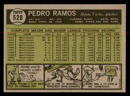1961 Topps Baseball #528 Pedro Ramos Twins VG-EX 566976