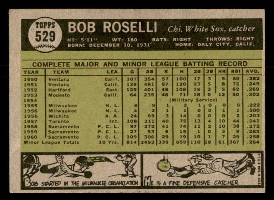 1961 Topps Baseball #529 Bob Roselli White Sox VG-EX 566979