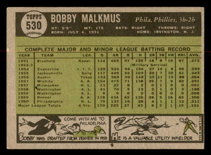 1961 Topps Baseball #530 Bobby Malkmus Phillies EX-MT 566980
