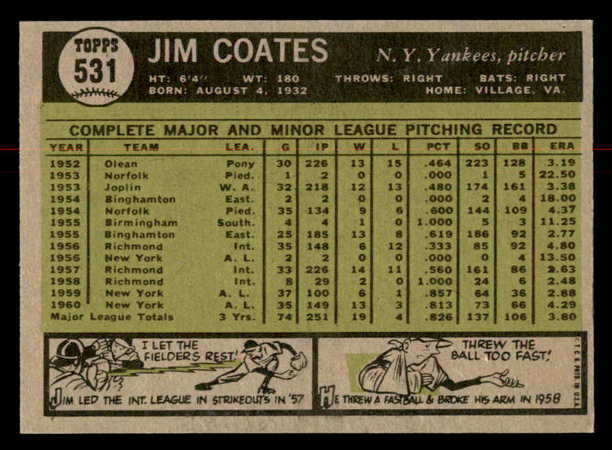 1961 Topps Baseball #531 Jim Coates Yankees EX-MT 566981