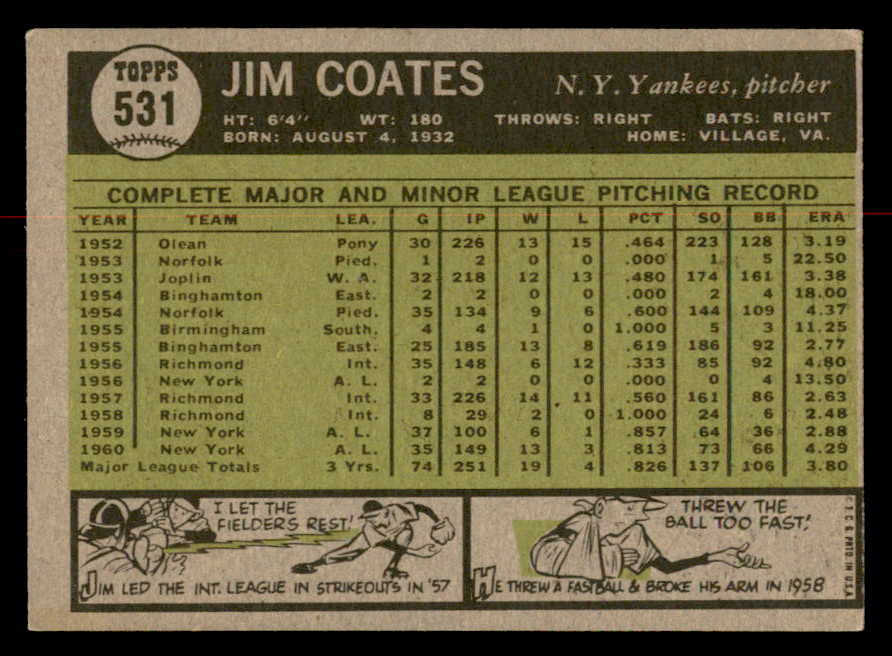 1961 Topps Baseball #531 Jim Coates Yankees EX-MT 566982