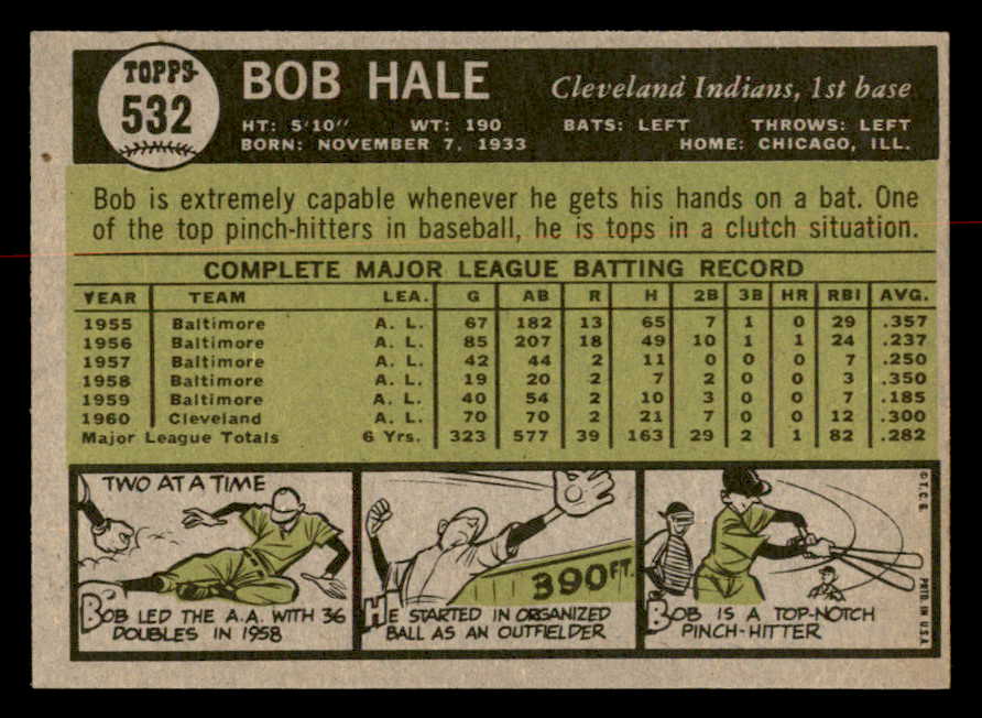 1961 Topps Baseball #532 Bob Hale Indians NR-MT 566984
