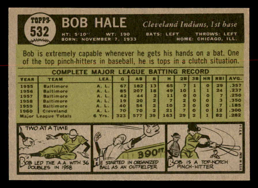 1961 Topps Baseball #532 Bob Hale Indians EX-MT 566985