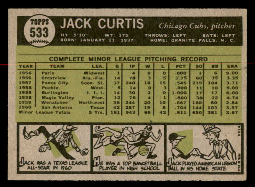 1961 Topps Baseball #533 Jack Curtis Cubs EX-MT 566987