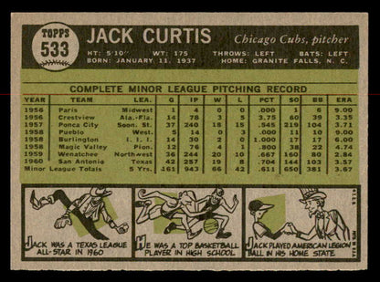 1961 Topps Baseball #533 Jack Curtis Cubs EX-MT 566988