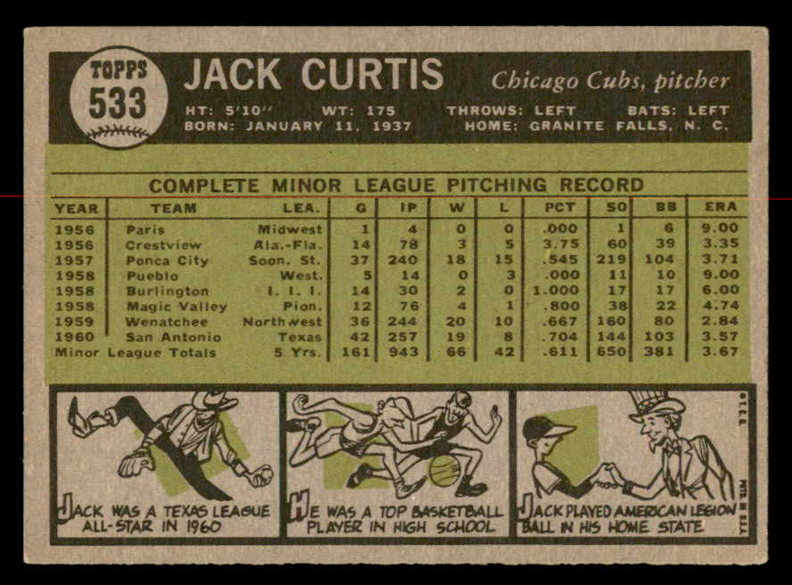 1961 Topps Baseball #533 Jack Curtis Cubs EX+/EX-MT 566989