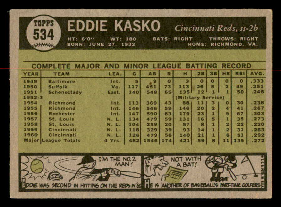 1961 Topps Baseball #534 Eddie Kasko Reds EX+/EX-MT 566991