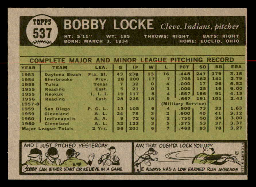 1961 Topps Baseball #537 Bobby Locke Indians NR-MT 566997