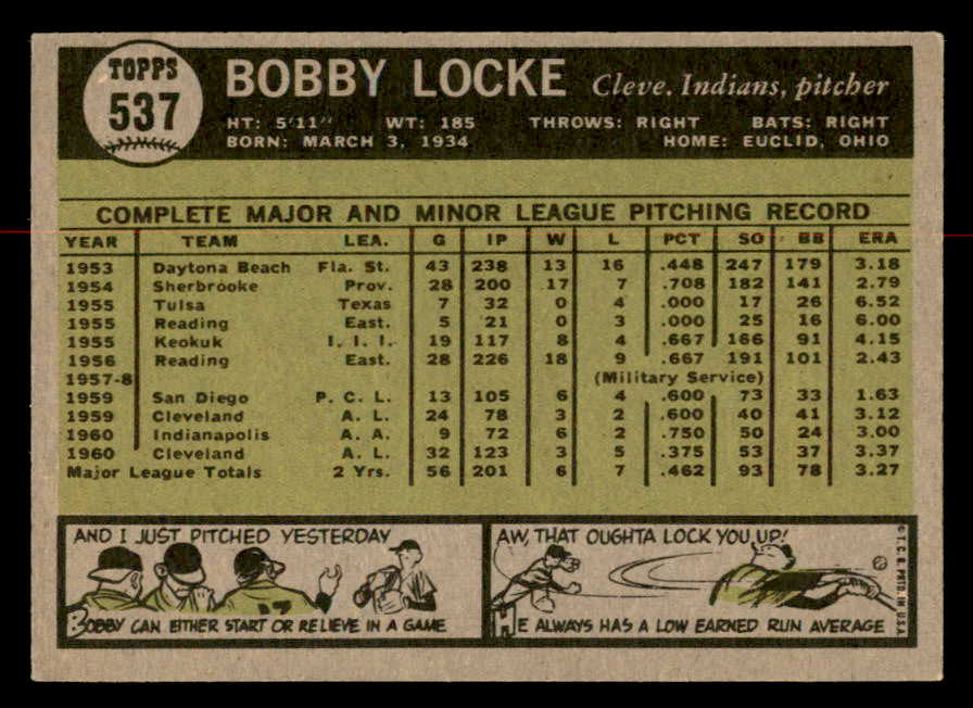 1961 Topps Baseball #537 Bobby Locke Indians EX-MT 566999