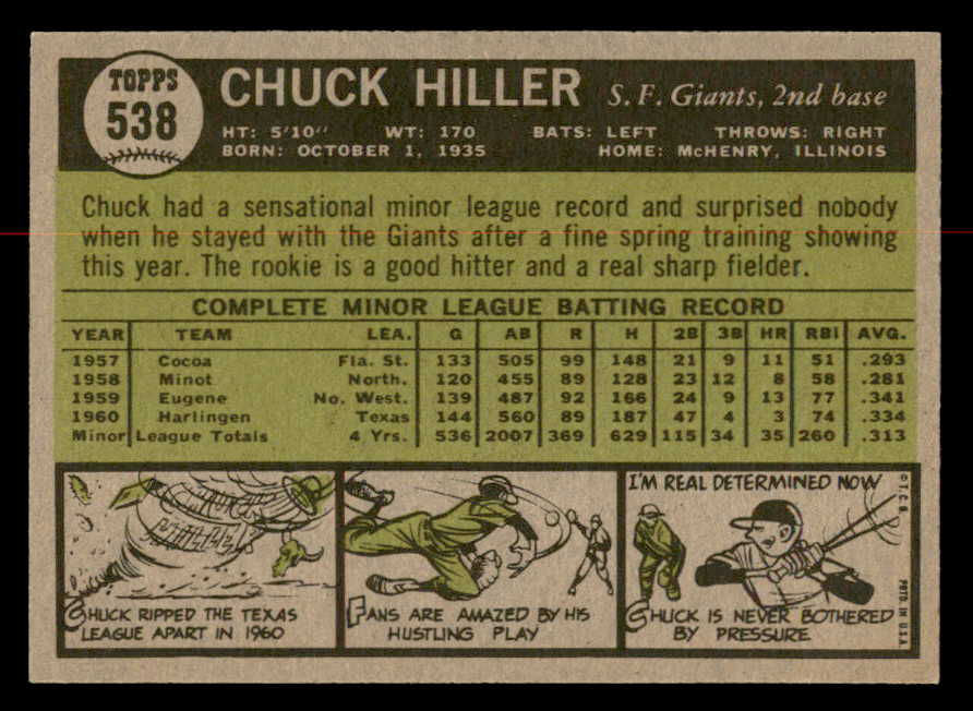 1961 Topps Baseball #538 Chuck Hiller Giants NR-MT 567000