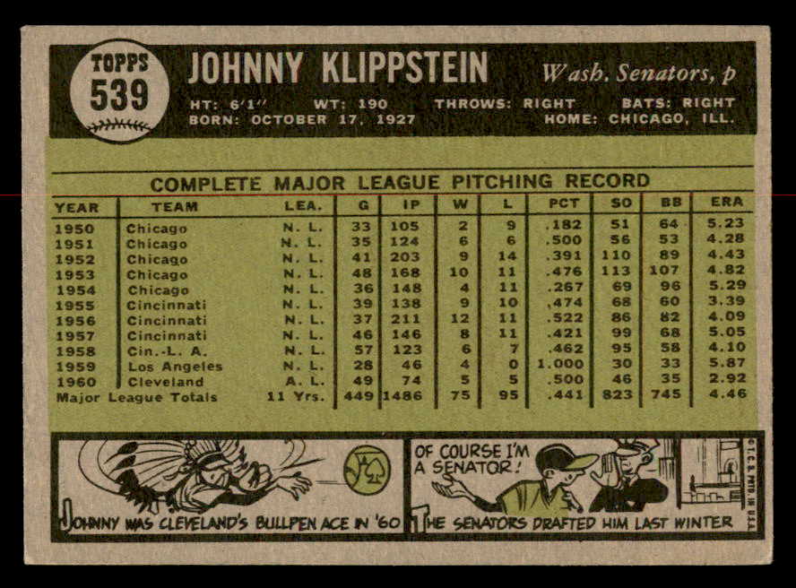 1961 Topps Baseball #539 Johnny Klippstein Senators EX-MT 567002