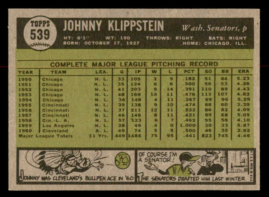 1961 Topps Baseball #539 Johnny Klippstein Senators EX-MT 567003