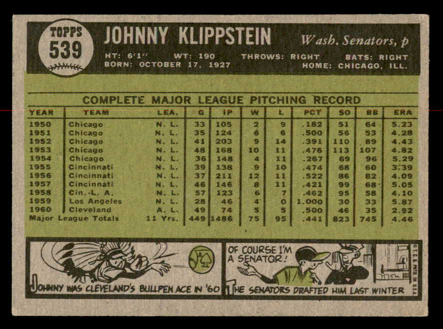 1961 Topps Baseball #539 Johnny Klippstein Senators EX 567004